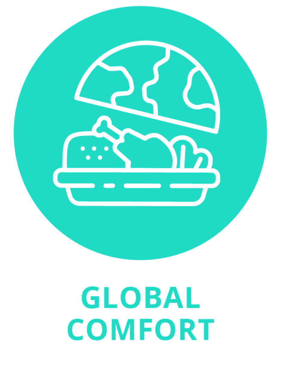 Global Comfort